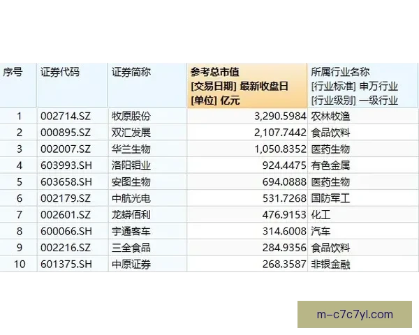 切尔西领衔2025年俱乐部税前亏损榜 切尔西领衔2025年俱乐部税前亏损榜